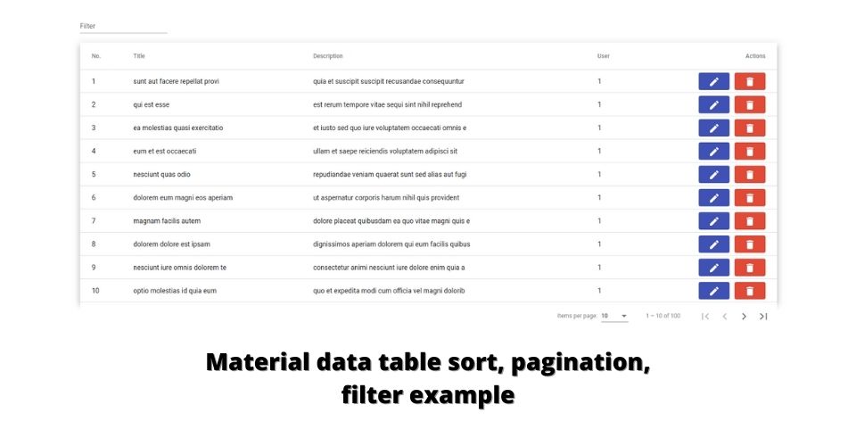 spiegel Lounge vloeistof Angular material data table, sort, pagination, filter - complete example –  Tech Incent